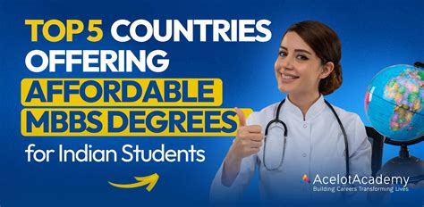 Top 5 Countries Offering Affordable MBBS Degrees for Indian Students