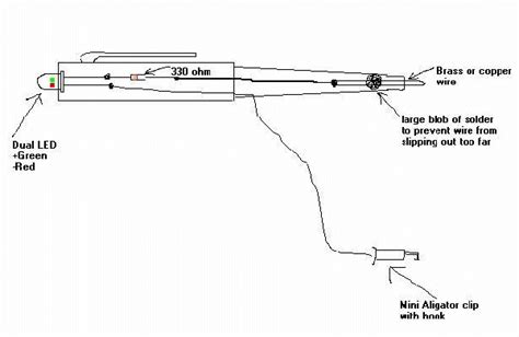 Image result for DIY Prostate Probe