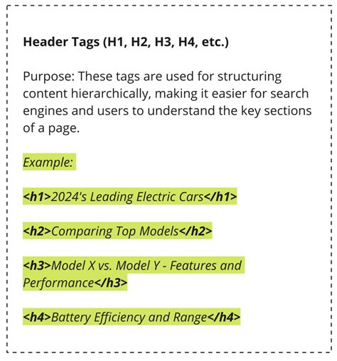 Image result for SEO HTML Tags