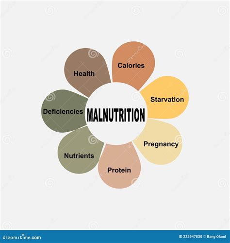 Image result for Mat230 Problem Set Module 1
