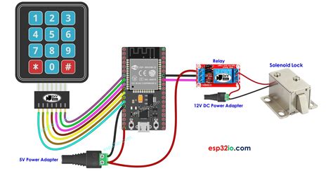 Image result for Door Lock System Using Battery Solenoid Lock Esp32 Cam Relay Module