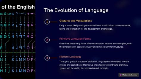 History Of Language