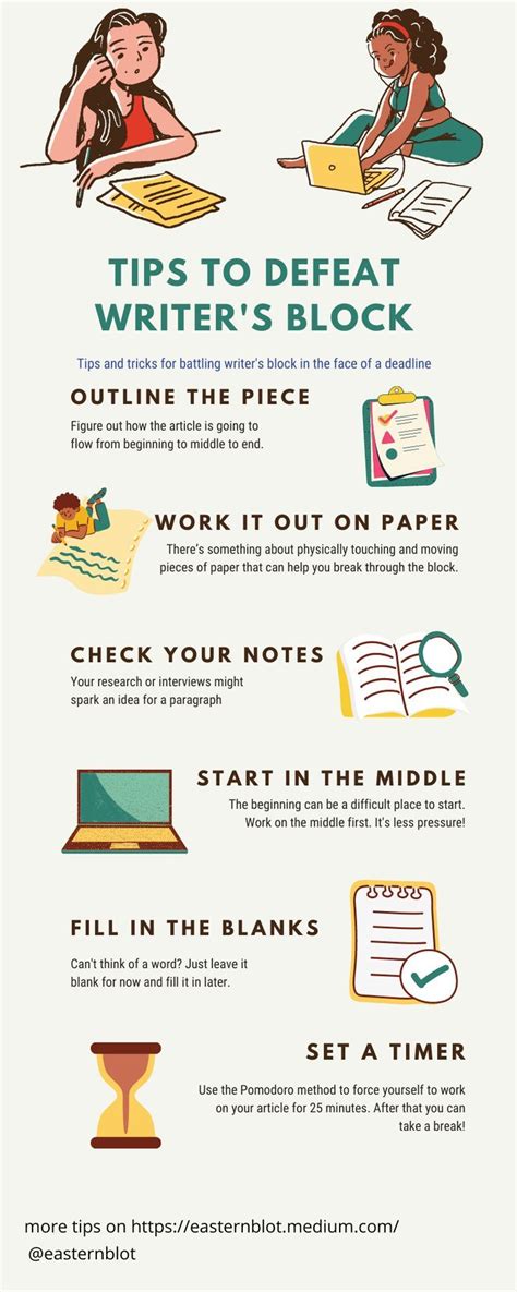 Image result for Professional Writing Tips and Tricks