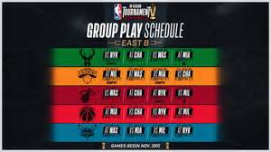 nba east table | nba team rankings – QBPSBG