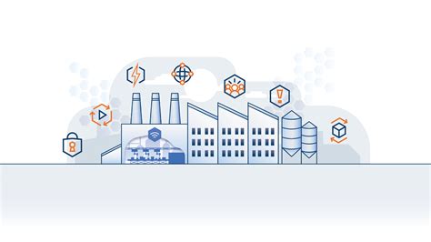 Modernization Assessment Program | Royal Industrial Solutions IE