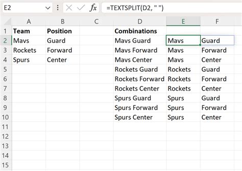 Image result for Combination Function Excel