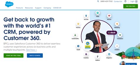 Image result for Salesforce Full Tutorial