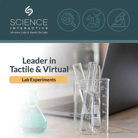 Image result for Science Interactive