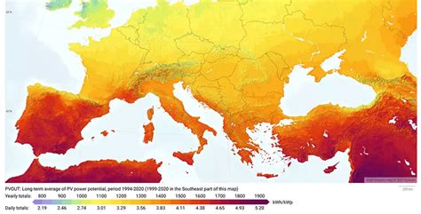 Energy efficiency of transparent enclosing structures