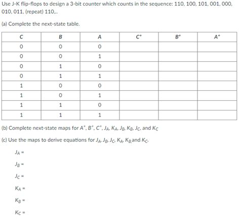 Image result for Design a Three Bit Up Counter Using J K Flip Flops