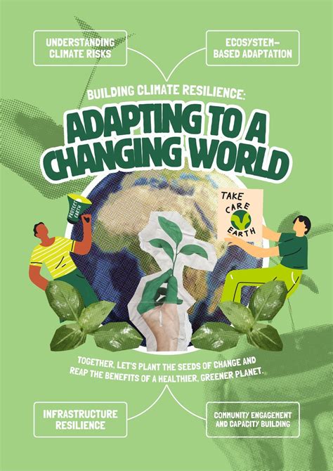 Free custom printable climate change poster templates | Canva ...