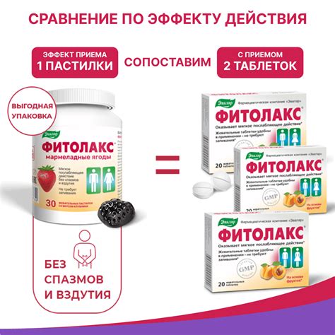 Фитолакс Мармеладные ягоды, пастилки жевательные 4 г, 30 шт. купить по ...