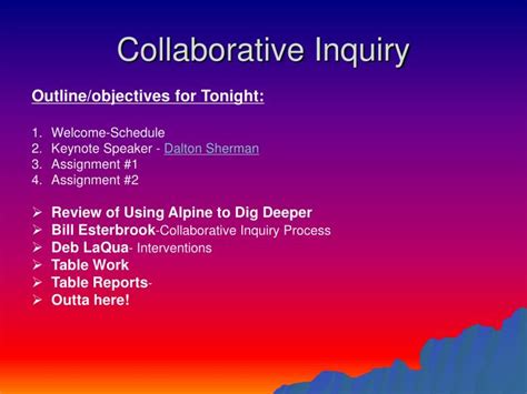 Collaborative Inquiry Process 的图像结果