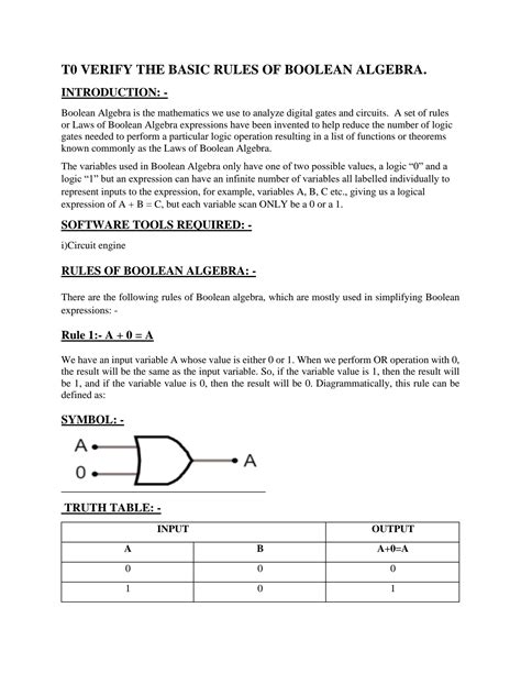 Boolean Rules 的图像结果