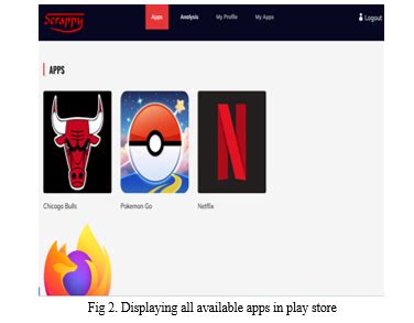 Identifying Risky Apps on the Google Play Store: A Decision Tree Approach
