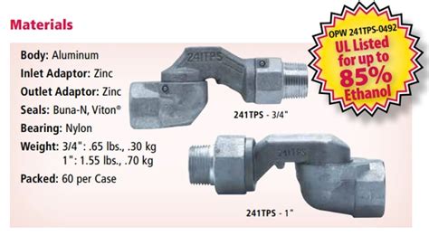 OPW 241TPS (Two Plane Swivel Connector) - 1