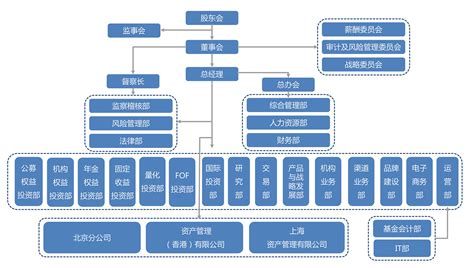 转型金融国际合作，这家银行这样做_澎湃号·政务_澎湃新闻-The Paper