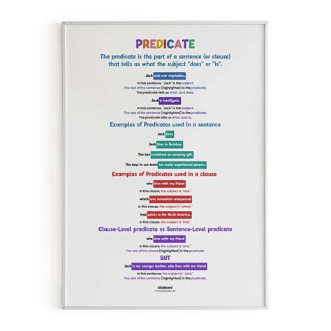 Predicate, English Language Poster, English Educational Poster, Kids R ...