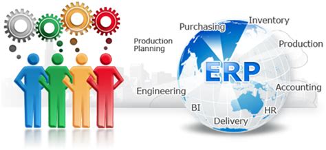 Key Pointers for Migrating ERP System to Cloud