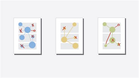 Un Supervised Topic Modelling 的图像结果