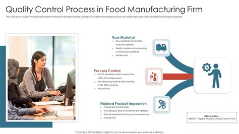 Image result for Processed Based Quality Control