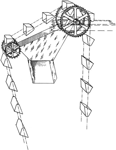 Bucket Elevator Animation 的图像结果