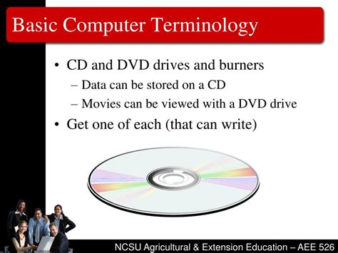 Computer Terminology Definitions 的图像结果