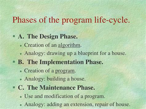 Image result for Program Life Cycle Process PowerPoint