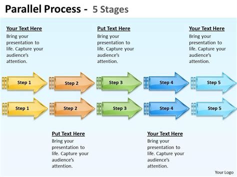 Image result for Parallel Process Flow Chart