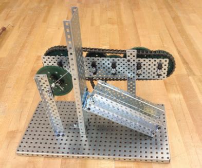 Image result for Compound Machine Model Kit