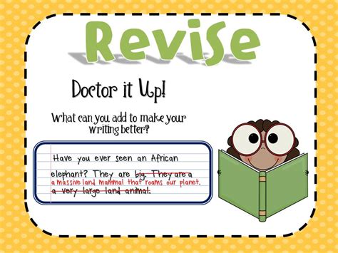 Image result for Process of Write