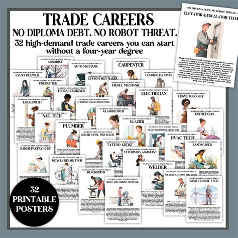 Trade School Careers Bulletin Board Poster Set | 32 No-degree Future ...