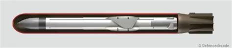 DRDO's Submarine Stealth: Submarine-Launched Cruise Missile Capsule ...