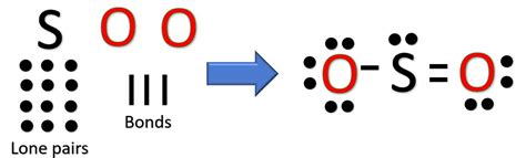 Image result for SO2 Lewis Structure