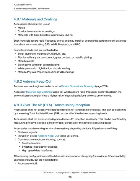 Local Accessory Design 的图像结果