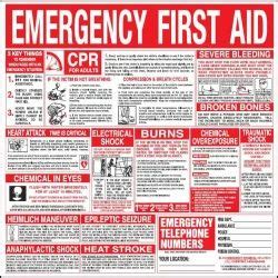 Safety Signages - Healthcare Safety Signs from Mumbai