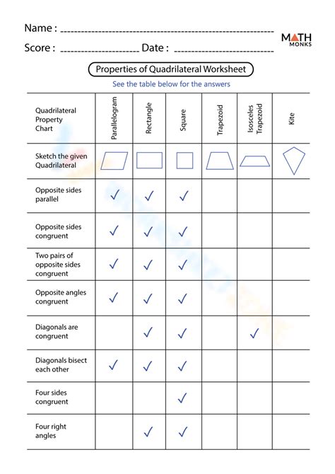 Properties of Quadrilateral Class 6 的图像结果