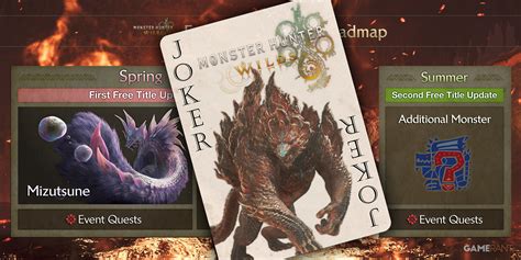 Monster Hunter Wilds' Post-Launch Roadmap is a Wild Card