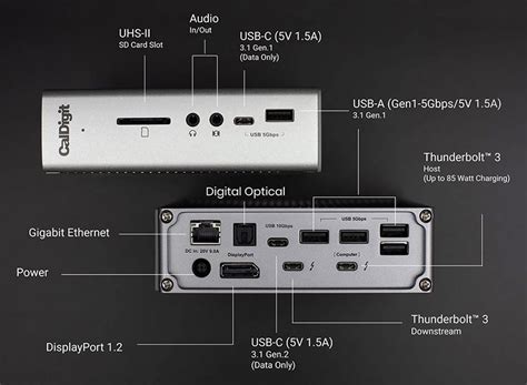 What’s next for USB and Thunderbolt? - EDN Asia