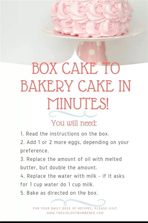 cake making box