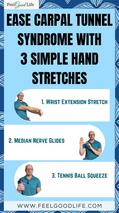 Pin on Wrist Pain Exercises