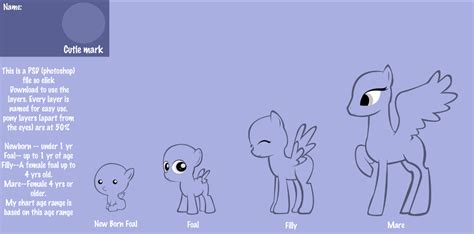 MLP FIM - Pegasus Age chart by hoshi-kou on DeviantArt