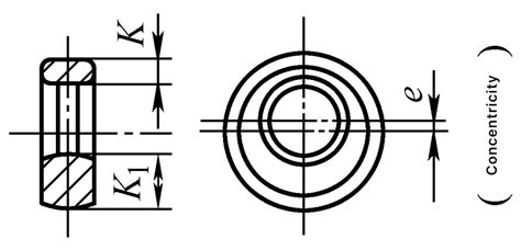 Image result for Forging Defects