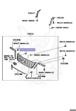 Image result for SAS Programming Examples