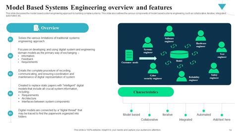 Image result for PowerPoint Presentation for Engineering Project