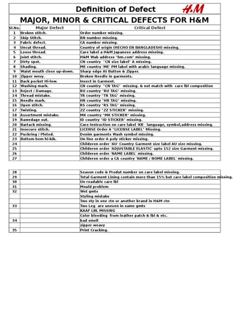 Image result for Defect Definition