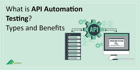 Image result for API Test Automation