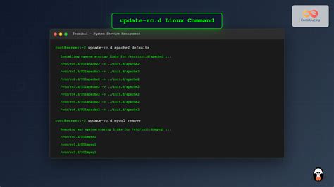 Image result for Init 6 Command Linux