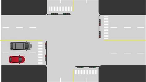 Controlled Intersection 的图像结果