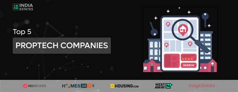 Indian Real Estate Property Portal|Properties in India|Indiaestates.in